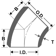 astma234-45elbow