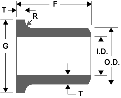 astma234-lapjoint-fittings