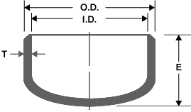 astma234-pipeendcaps-fittings