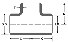 astma234-straighttee-fittings