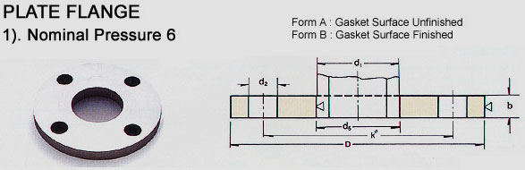din-flangenorm-din2573-dinflanges