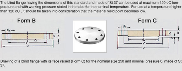 din-flangenorm-din2573