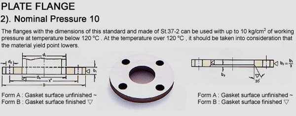 din-flangenorm-din2576-dinflanges