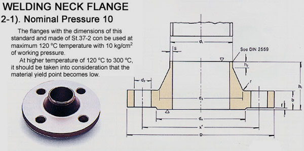 din-flangenorm-din2632-dinflanges