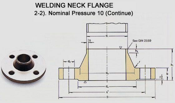 din-flangenorm-din2632-dinflanges