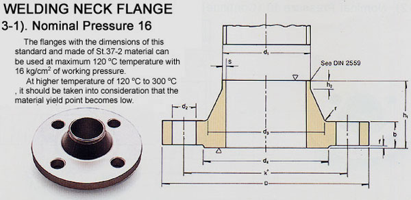 din-flangenorm-din2633-dinflanges