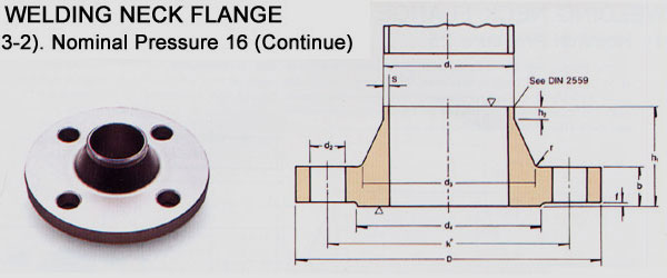 din-flangenorm-din2633-dinflanges