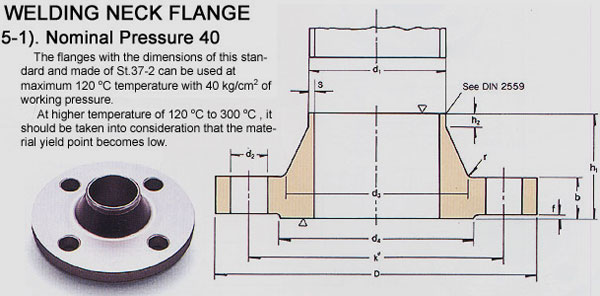 din-flangenorm-din2635-dinflanges