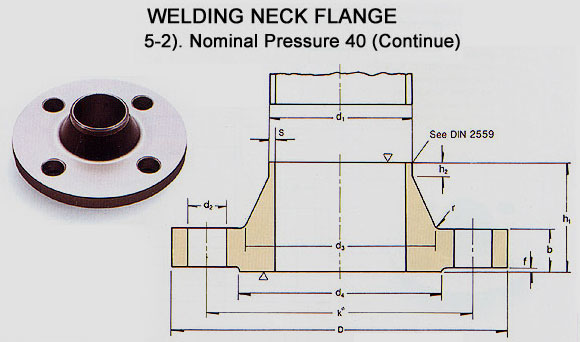 din-flangenorm-din2635-dinflanges