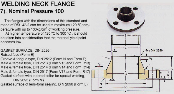 din-flangenorm-din2637-dinflanges