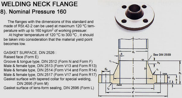 din-flangenorm-din2638-dinflanges