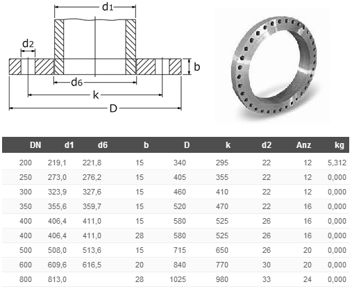 Flat flange PN 16